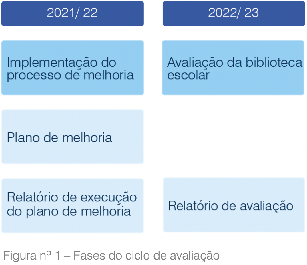 mabe